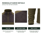 Rosedale men's half-zip fleece — feature details