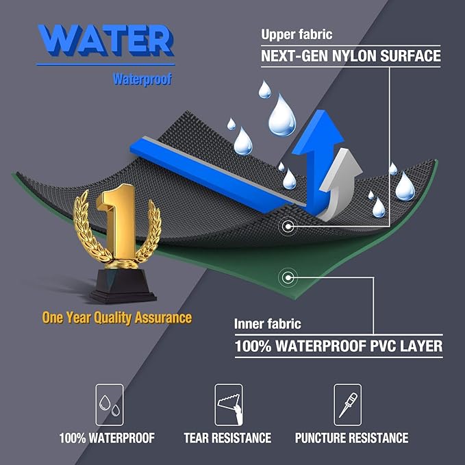 Heavy-Duty PVC Chest Waders with Boots | Reinforced Knees & Anti-Stick Lining
