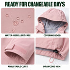 Kielder hooded shell jacket — details