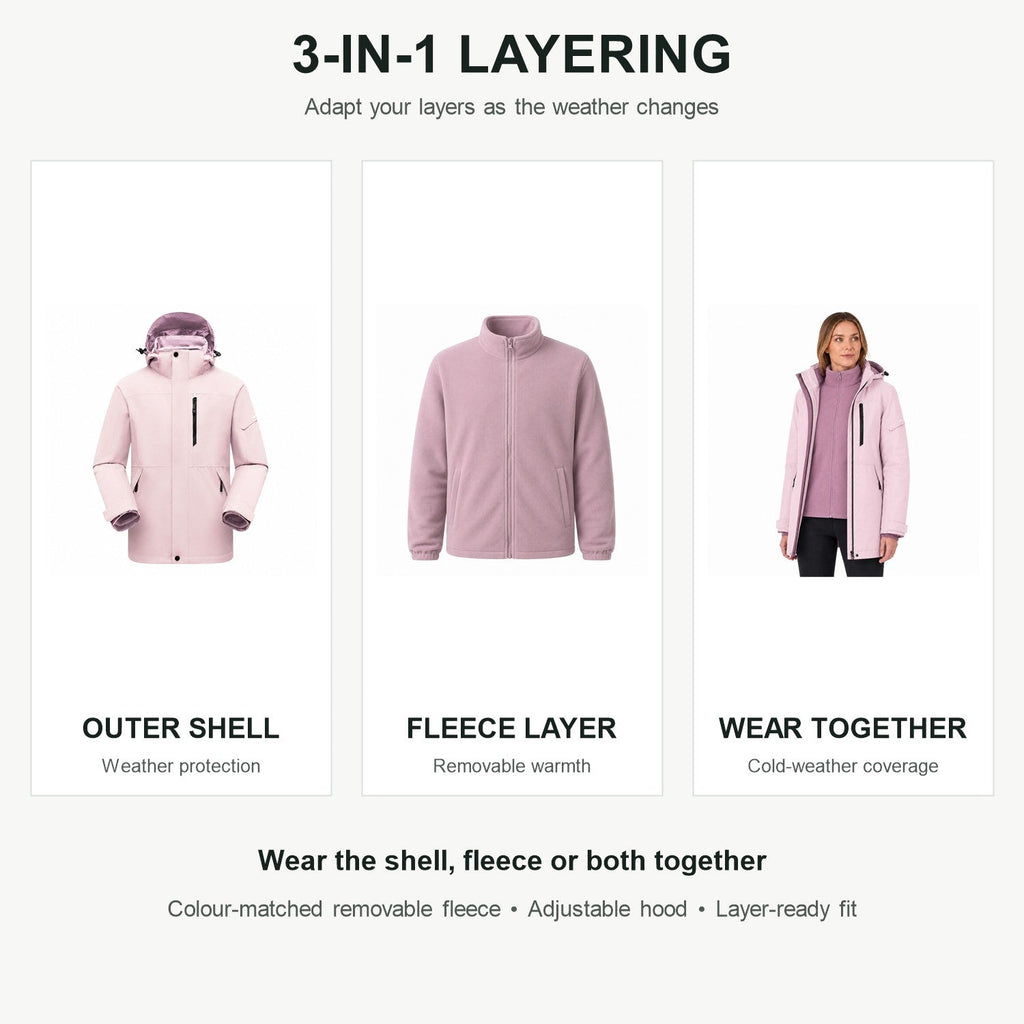 Women's shell, colour-matched fleece and combined 3-in-1 layering options