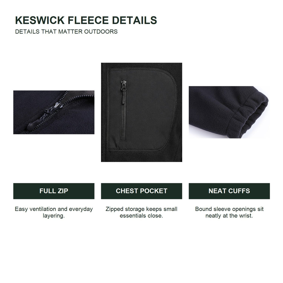 Keswick men's fleece midlayer - feature details