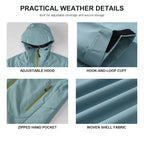 Borrowdale jacket practical construction details