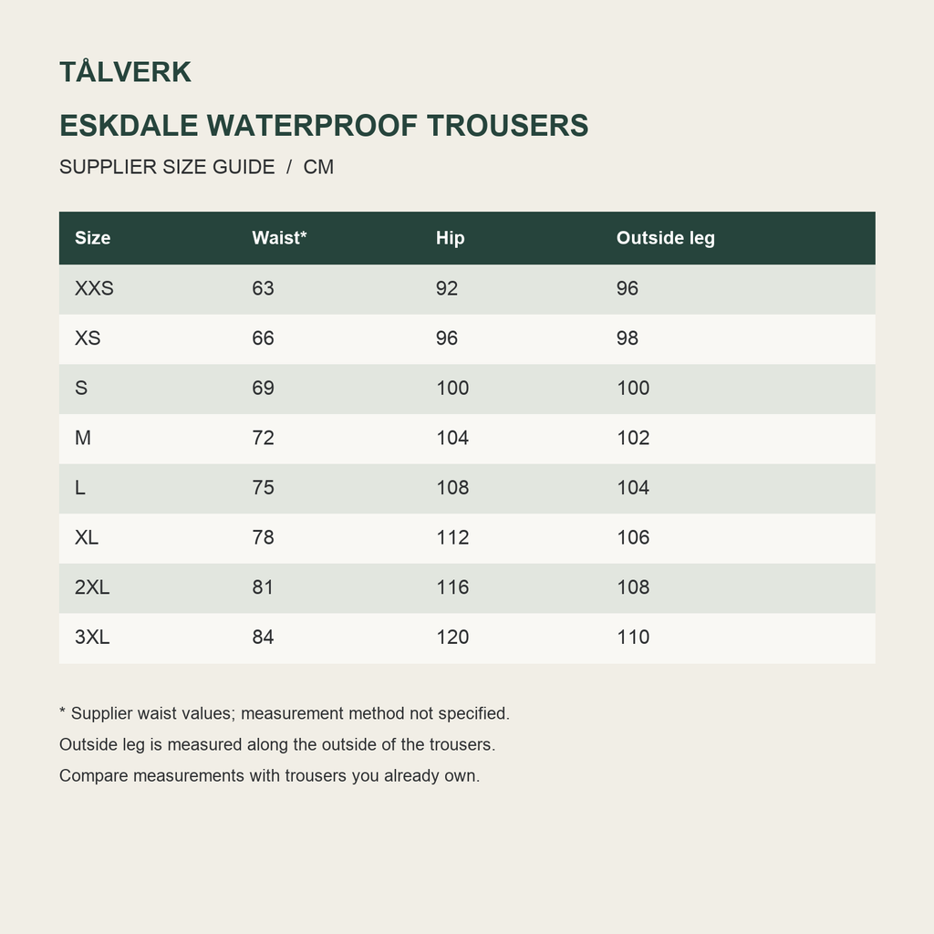 Eskdale trousers supplier size guide in centimetres