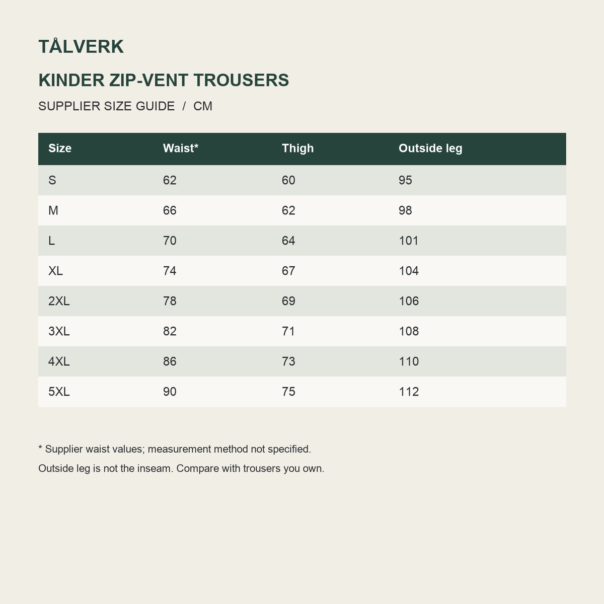 Kinder trousers supplier size guide in centimetres