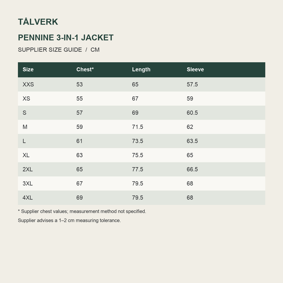Pennine Women's Seam-Sealed 3-in-1 Fleece Jacket supplier size guide in centimetres