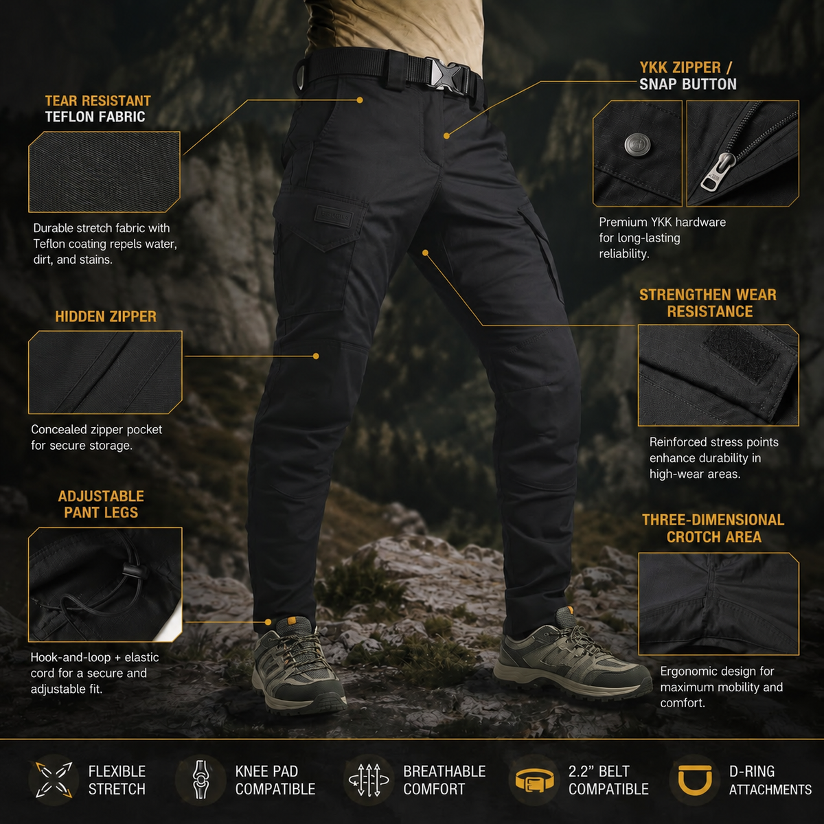 Phantom trousers fabric, pockets, waistband and knee construction details