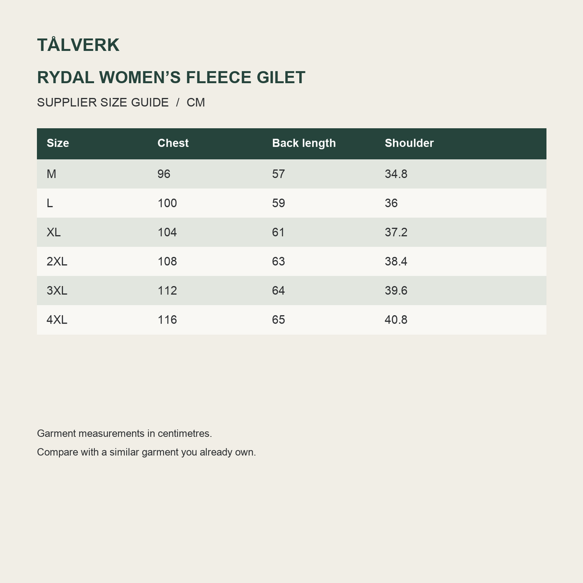 Rydal Women's Hooded Fleece Gilet supplier size guide in centimetres