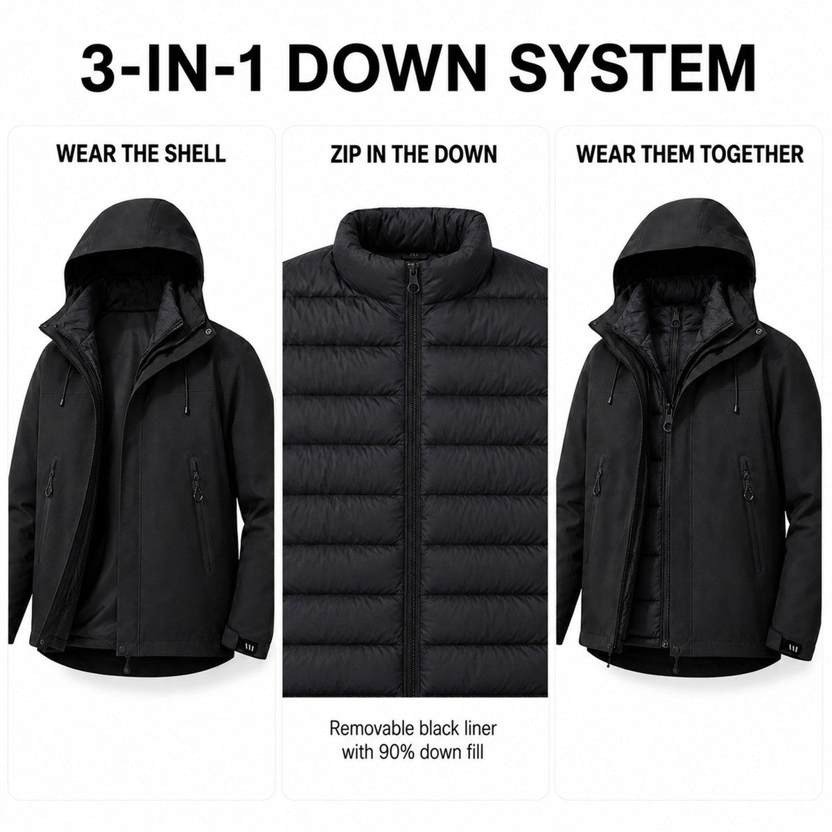 Pennine Men's Seam-Sealed 3-in-1 Down Jacket